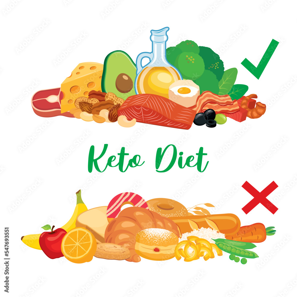 Fat Foods Clipart fat-foods-clipart