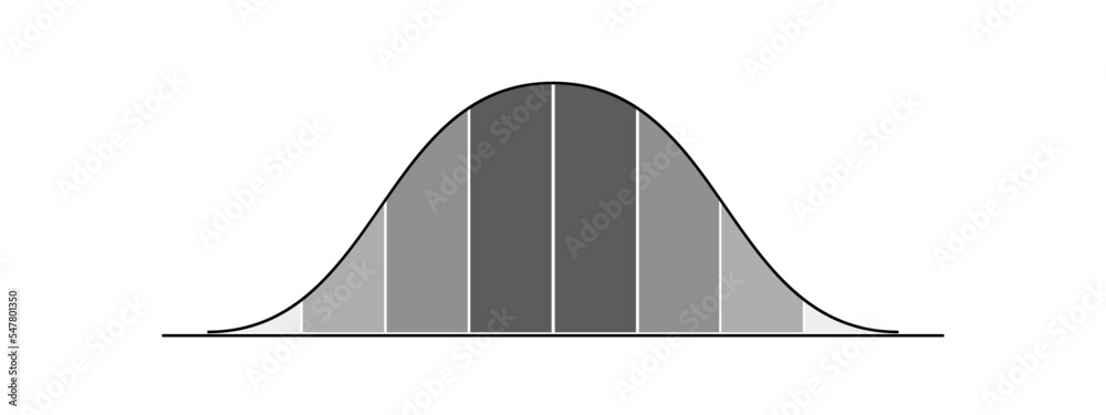 Bell curve template with 8 gray columns. Gaussian or normal distribution graph. Layout for statistics or logistic data isolated on white background. Probability theory concept - obrazy, fototapety, plakaty 
