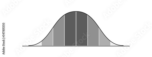 Bell curve template with 8 gray columns. Gaussian or normal distribution graph. Layout for statistics or logistic data isolated on white background. Probability theory concept photo