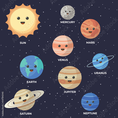 Set of cartoon solar system planets. Children s education. Vector illustration of cartoon solar system planets in order from the sun. infographic illustration for school education or space exploration
