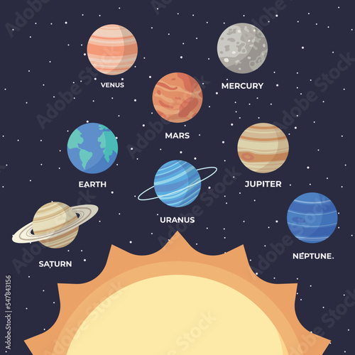 Set of cartoon solar system planets. Children s education. infographic illustration for school education or space exploration