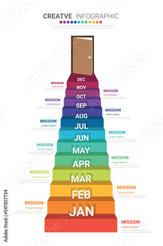 Infographic Stair design template for 12 months, 1 year calendars with staircase design, presentation vector.