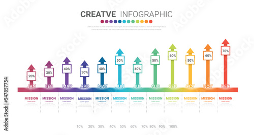 Presentation graph, Business infographics template for 12 months, 1 year, can be used for Business concept with 12 options, steps or processes.