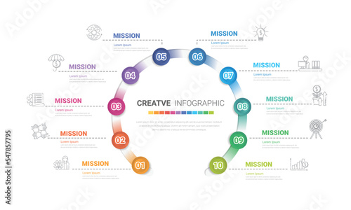 Timeline Infographics Template, Vector infographics timeline design template with 10 label, Vector. can be used for workflow layout, diagram, number step up options. photo