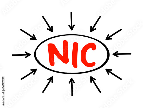 NIC - Network Interface Controller is a computer hardware component that connects a computer to a computer network, acronym text with arrows