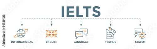 IELTS - International English Language Testing System banner web illustration with globe, flag, communication, evaluation, and gears icons