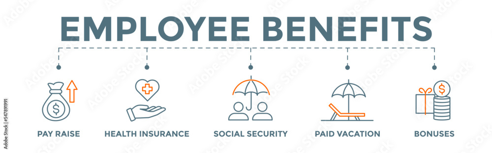 Employee benefits icon banner web illustration with raise, health insurance, social security, paid vacation and bonuses icons