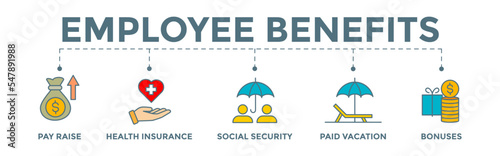 Employee benefits icon banner web illustration with raise, health insurance, social security, paid vacation and bonuses icons