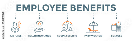 Employee benefits icon banner web illustration with raise, health insurance, social security, paid vacation and bonuses icons