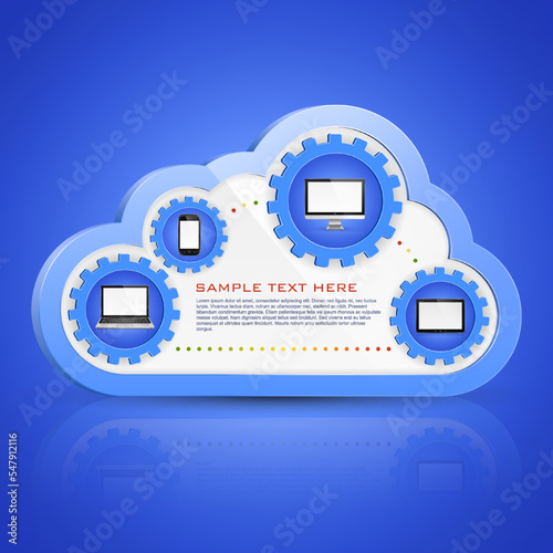 Cloud computing concept on different electronic devices