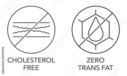 Zero Trans Fat and Cholesterol Free signs