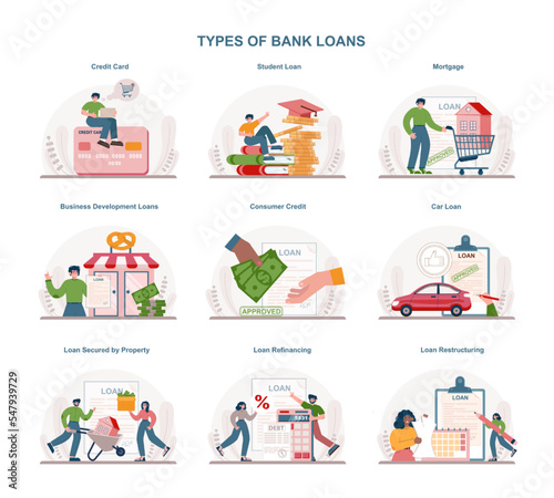 Bank loan types set. Bank-offered financing of purchases. Individual