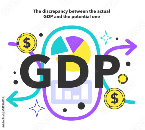 The discrepancy between the actual GDP and the potential one