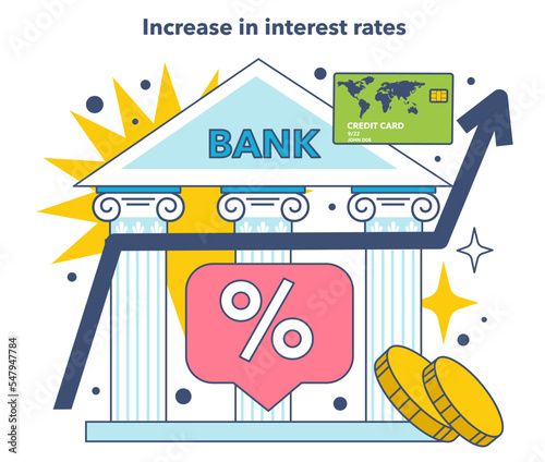 Increase in interest rates as a inflation expectations cycle part.