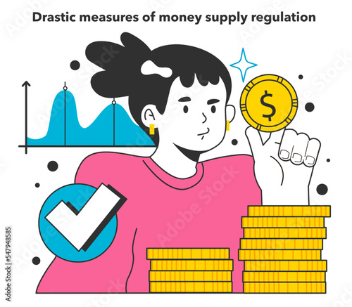 Money supply regulation as a measure to reduce inflation. Economics