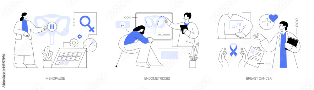 Female health issues abstract concept vector illustrations.