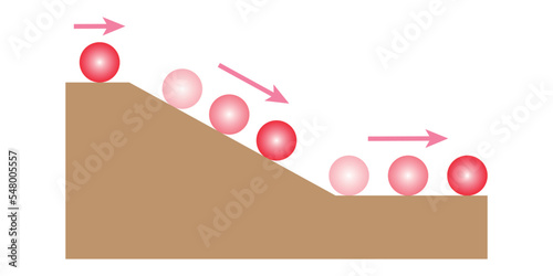 Ball on inclined plane. Newton's law of motion. Rolling balls down inclined planes. Scientific vector illustration isolated on white background.