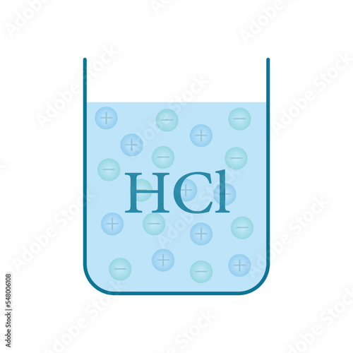 Hydrochloric acid (HCl) dissolving into water and ionizing in laboratory glass. Scientific vector illustration isolated on white background.