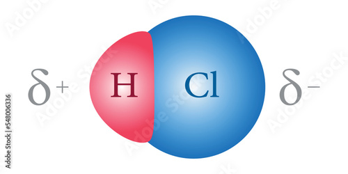 Bond polarity  in Hydrochloric acid (HCl) molecule. Scientific vector illustration isolated on white background. photo