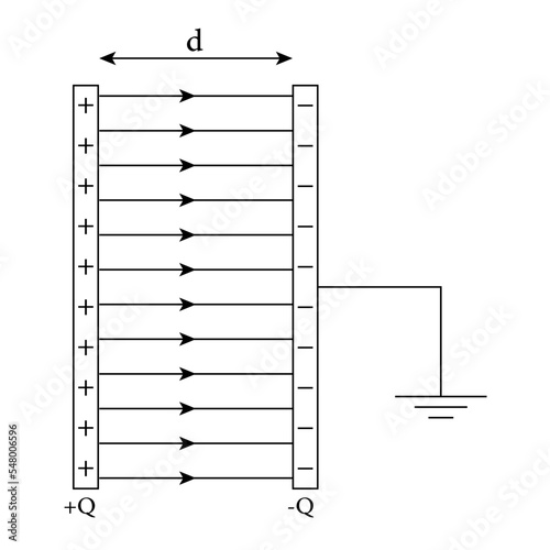 Capacitance of a parallel plate capacitor. Scientific vector illustration isolated on white background.