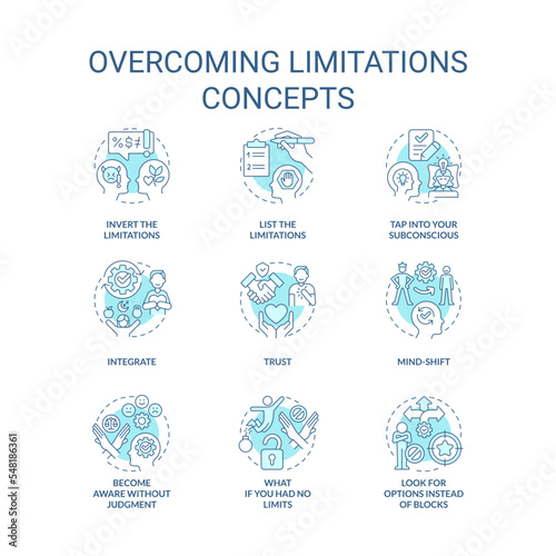 Overcoming limitations turquoise concept icons set. Self growth. Remove inner fears idea thin line color illustrations. Isolated symbols. Editable stroke. Roboto-Medium, Myriad Pro-Bold fonts used