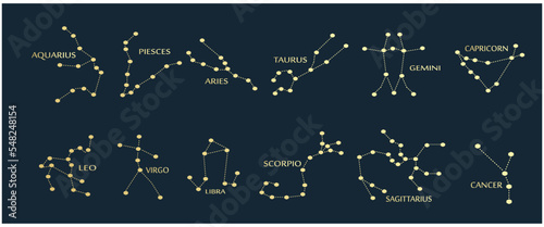 Zodiac constellations. Horoscope line symbols on dark background.	