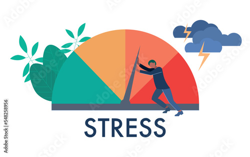 People are on the mood scale, stress rate. Frustration and stress, Emotional overload, burnout, overworking, depression diagnosis Mental disorder. Vector illustration
