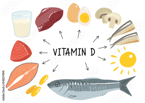 Collection of vitamin D sources. Food enriched with cholecalciferol. Dairy products, fish, mushrooms and eggs. Dietetic organic nutrition. Flat vector cartoon illustration isolated on white