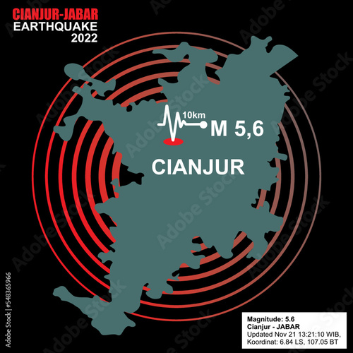 CIANJUR EARTHQUAKE IN WEST JAVA, MAGNITUDO 5.6 photo