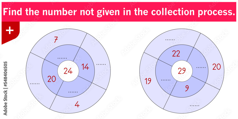 Fototapeta premium Mathematical operations. Math intelligence question, Addition subtraction and operation