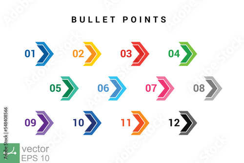 Tableau sur toile Direction number bullet points from one to twelve