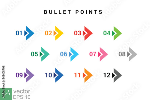Obraz na płótnie Direction number bullet points from one to twelve