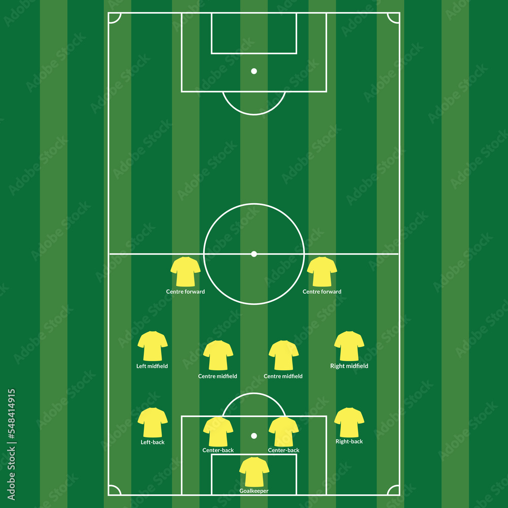 Football or Soccer Field With Player Positions Football or Soccer Field With Player Positions