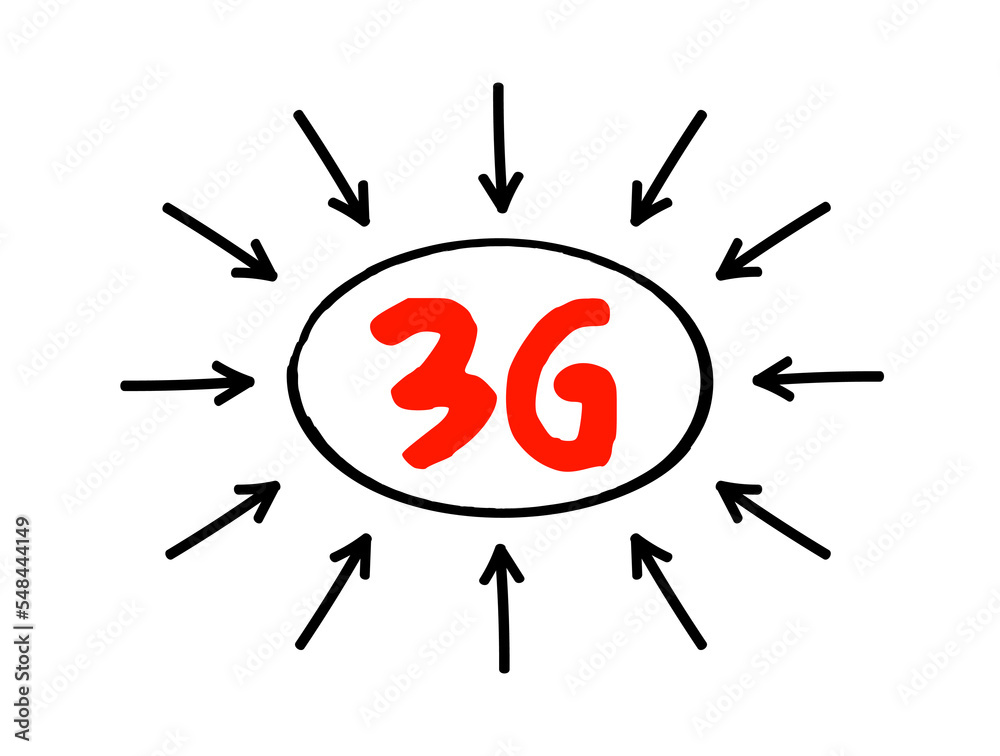3G Third Generation cellular data text, technology concept with arrows 3G Third Generation cellular data text, technology concept with arrows
