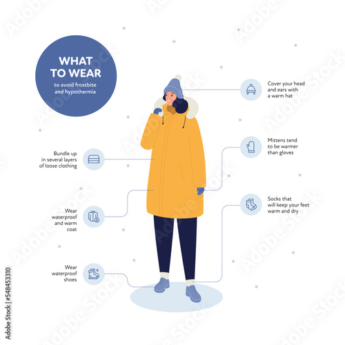 Frostbite and hypothermia health care collection. Vector flat healthcare illustration. Female character in winter cloth. What to wear infographic. Various icon with waterproof coat, sock, shoes