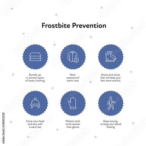 Frostbite and hypothermia health care infographic collection. Vector flat healthcare illustration. Blue snowflake circle with icon. What to wear. Various icon with layer coat, sock, shoes, mittens