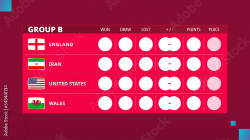 Table of group B in football cup 2022. Schedule for Group B of soccer competition.