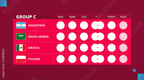 Table of group C in football cup 2022. Schedule for Group C of soccer competition.