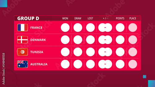 Table of group D in football cup 2022. Schedule for Group D of soccer competition.