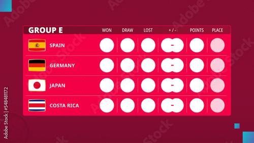 Table of group E in football cup 2022. Schedule for Group E of soccer competition.