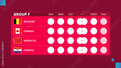 Table of group F in football cup 2022. Schedule for Group F of soccer competition.
