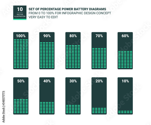 SET OF 10 GREEN PERCENTAGE POWER BATTERY DIAGRAMS. FROM 0 TO 100% FOR INFOGRAPHIC DESIGN CONCEPT. VERY EASY TO EDIT.