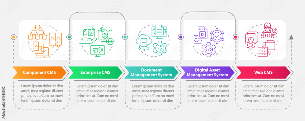Content management systems types rectangle infographic template. Data visualization with 5 steps. Editable timeline info chart. Workflow layout with line icons. Myriad Pro-Bold, Regular fonts used