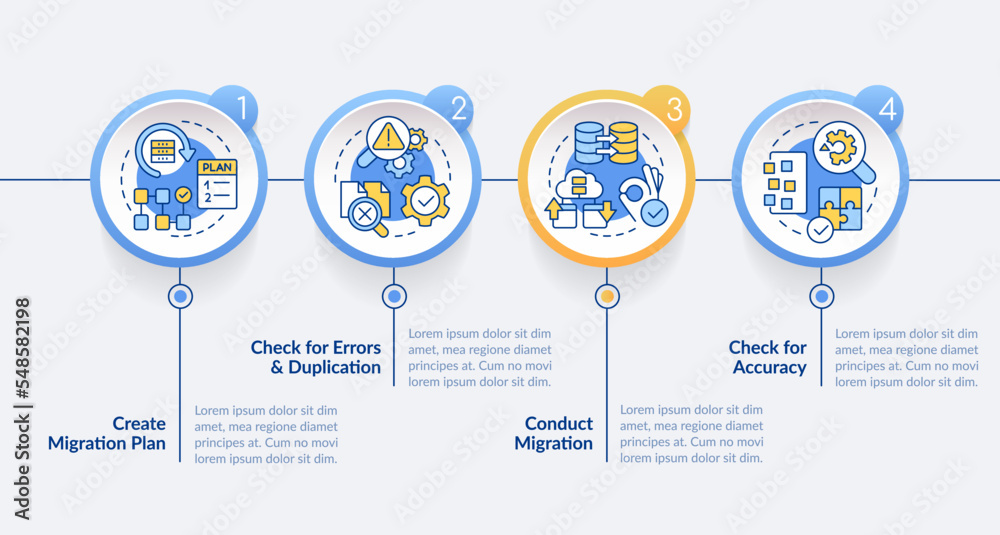 Perform CMS data migration circle infographic template. Website transfer. Data visualization with 4 steps. Editable timeline info chart. Workflow layout with line icons. Lato Bold, Regular fonts used