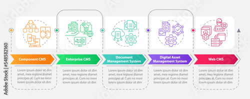 Content management systems types rectangle infographic template. Data visualization with 5 steps. Editable timeline info chart. Workflow layout with line icons. Myriad Pro-Bold, Regular fonts used