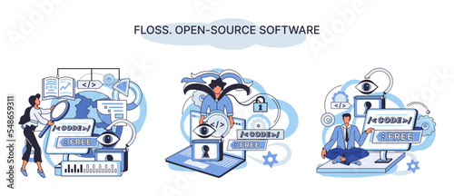 FLOSS open source software. Code of created program open available for viewing modification. Use of already created code to create new versions of programs to correct errors refinement of open program