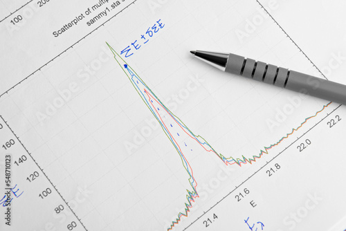 Paper with printed scatterplot graph, written mathematical calculations and pen, top view