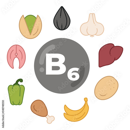 Foods rich in vitamin B6. Poster vitamin B6 in the center with food icons around it: seeds, garlic, liver, potato, etc. Vector illustration