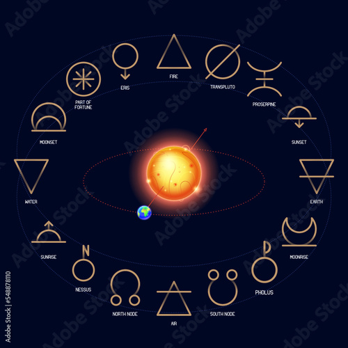 ASTROLOGY ELEMENTS zodiac horoscope thin line label linear design esoteric stylized elements symbols signs. Vector illustration icons photo