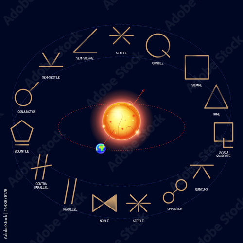 ASPECTS zodiac horoscope thin line label linear design esoteric stylized elements symbols signs. Vector illustration icons